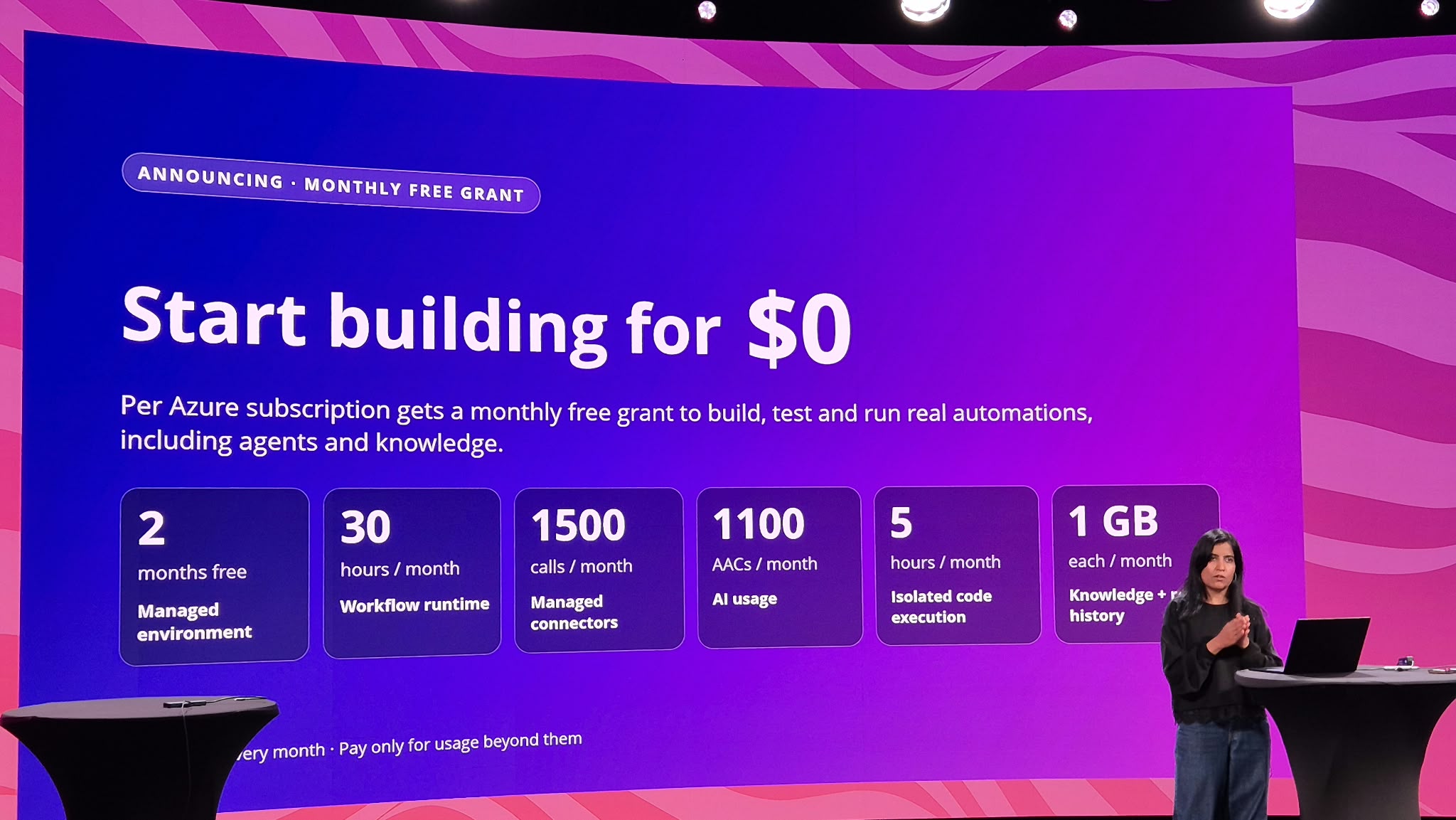 Logic Apps Automation monthly free grant per Azure subscription: workflow runtime hours, managed connector calls, Azure Agent Credits, sandbox hours and knowledge storage